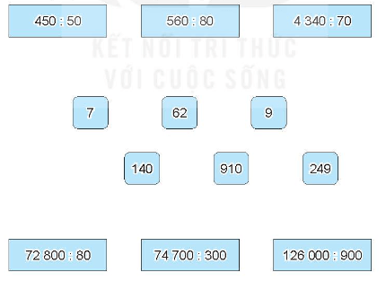 Vở bài tập Toán lớp 4 trang 25, 26, 27, 28 Bài 44: Chia cho số có hai chữ số – Kết nối tri thức