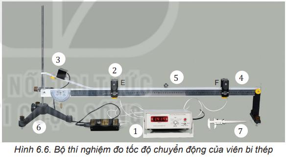 Giải Vật lí 10 Bài 6: Thực hành: Đo tốc độ của vật chuyển động - Kết nối tri thức (ảnh 1)