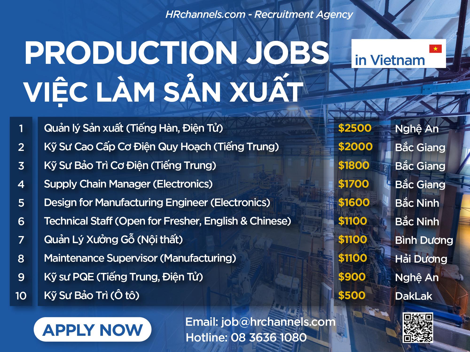 Engineering Manager là gì? Lộ trình thăng tiến lên Factory Manager