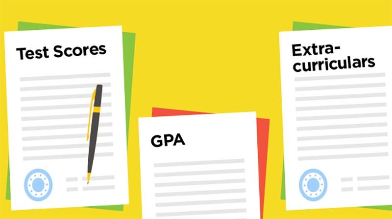 Điểm GPA, CPA là gì? Cách tính và quy đổi thang điểm GPA chính xác