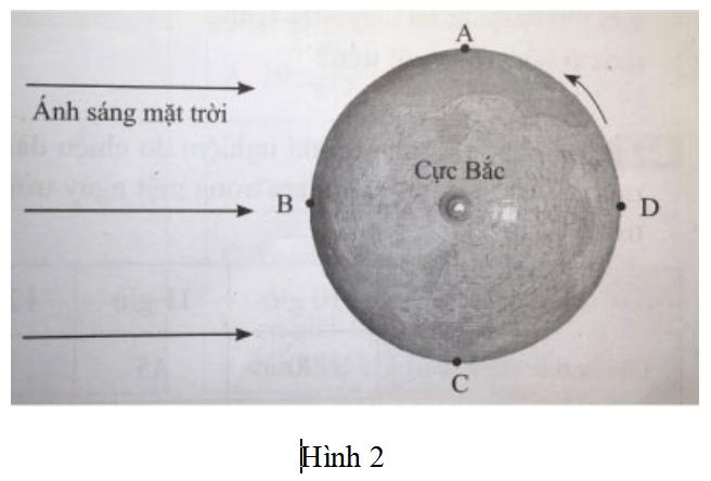 Đề thi học kì 2 KHTN 6