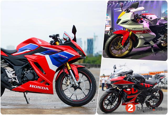 Top 7 mẫu xe moto thể thao giá rẻ đáng mua nhất hiện nay 2024 - 1
