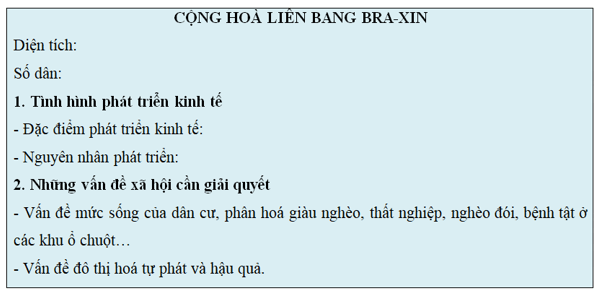 Lý thuyết Địa lí 11 Bài 8 (Kết nối tri thức 2024): Thực hành viết báo cáo về tình hình phát triển kinh tế - xã hội ở Cộng hoà liên bang Bra-xin