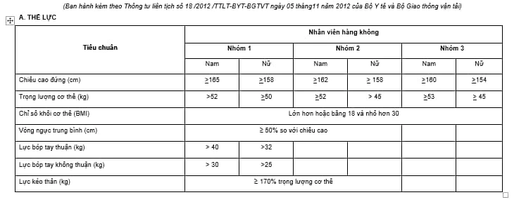 Trị sẹo bằng công nghệ cao