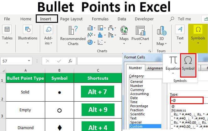 bullet point trong tiếng Anh