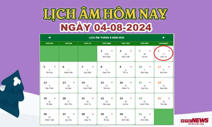 Xem lịch âm hôm nay ngày 4/8/2024