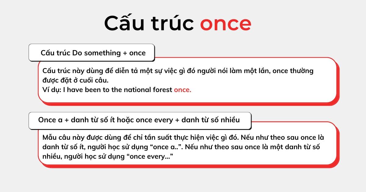 cấu trúc once