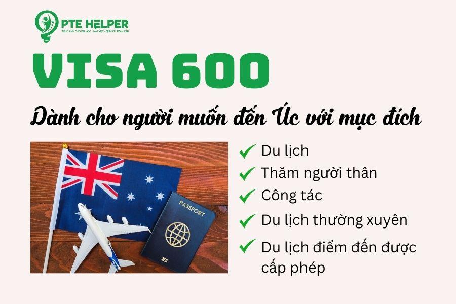 Visa 600 Úc, subclass 600 hay visitor visa