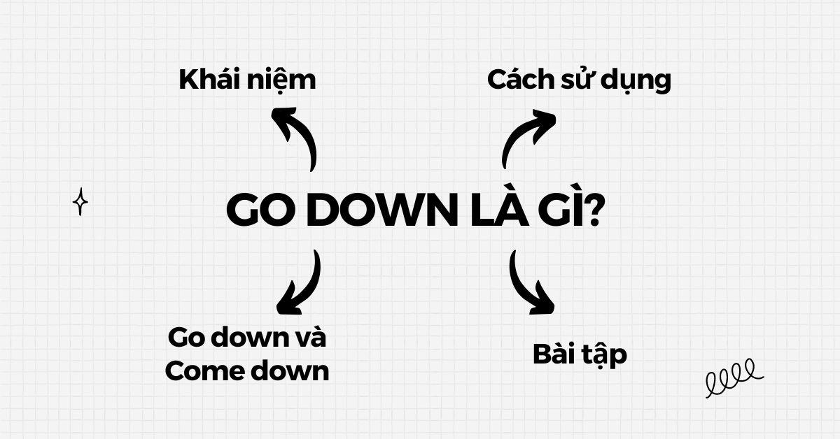 Go down là gì