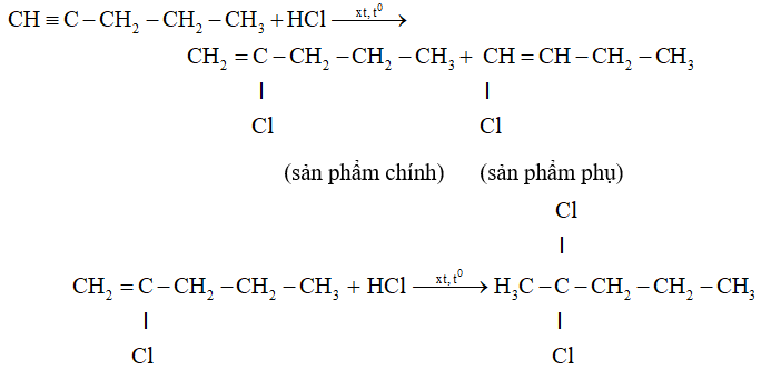 Tính chất của Pentin C5H8